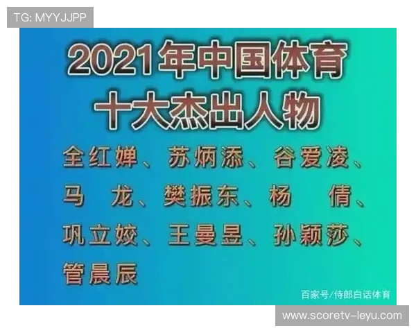 体育反腐调查最新进展:多个高层人物被调查,改革步伐加速 体育反腐调查最新进展:多个高层人物被调查,改革步伐加速